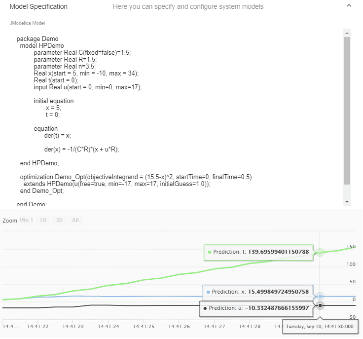 solarpredictor